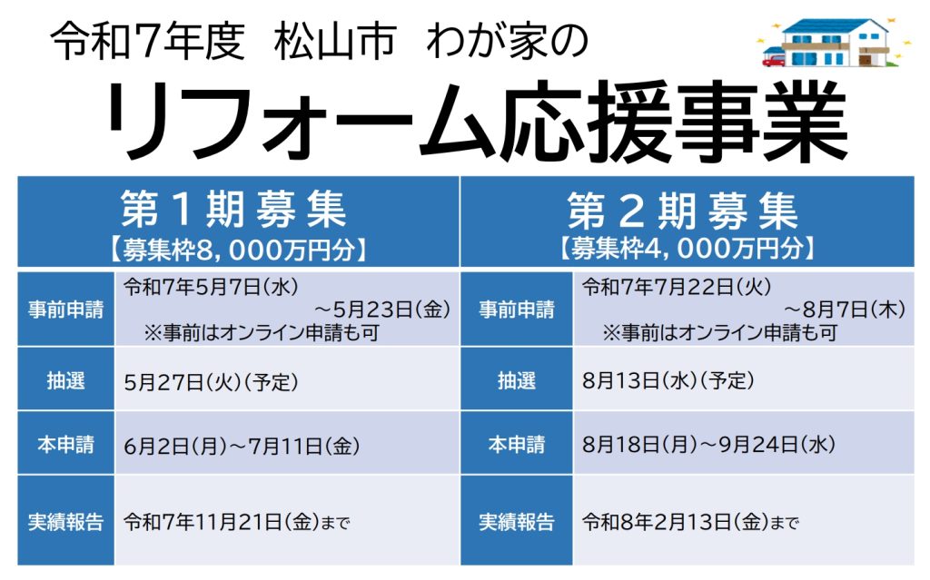 わが家のリフォーム応援事業2025
