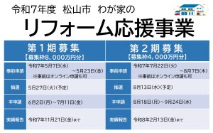 わが家のリフォーム応援事業2025